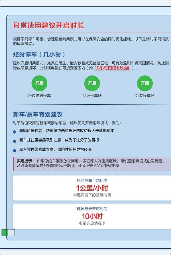 特斯拉哨兵模式一晚上耗多少电量