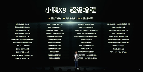 小鹏汽车X9鲲鹏超级增程版正式开启预售价格