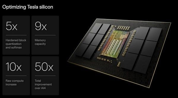 特斯拉下一代人工智能芯片AI5计划2027年量产