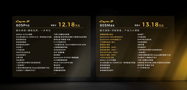 纯电运动两厢轿跑零跑全新车型Lafa 5开启预售