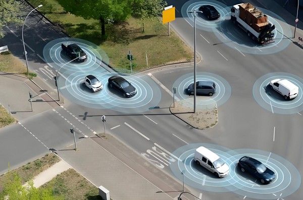 2026年高速L3实现商用2027年城区L4 实现商用