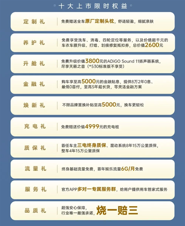 广汽埃安i60增程版/混动版正式上市价格参数配置