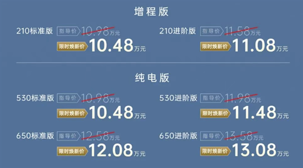 广汽埃安i60增程版/混动版正式上市价格参数配置
