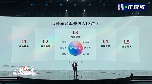 华为鸿蒙座舱宣布率先进入L3时代百万用户已体验