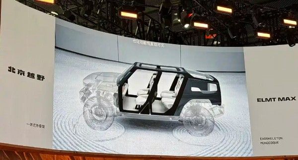 北京越野ELMT Max原型车亮相并发布全新设计理念