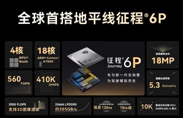 星途ET5将11月28日正式上市开启预售价格参数配置