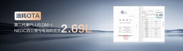 “国民家轿”比亚迪秦PLUS续航超2000公里低油耗