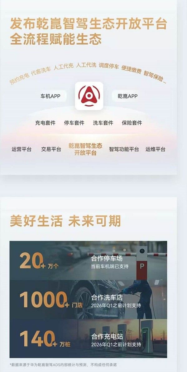 华为乾崑智驾ADS高速L3已在多城多车型开启内测