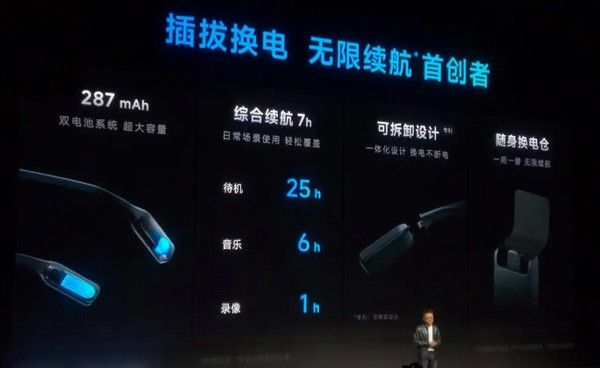 阿里巴巴夸克正式推出首款AI眼镜S1和G1两个系列