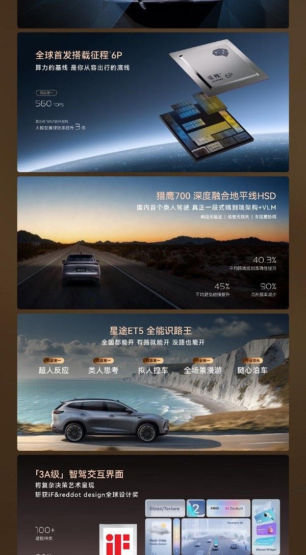 奇瑞星途ET5正式上市价格参数配置增程式动力系统