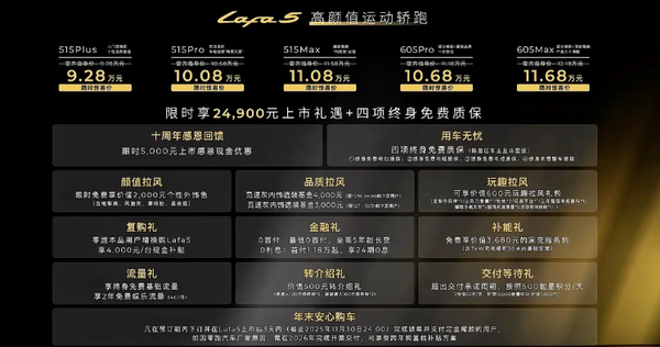 零跑汽车全新战略车型Lafa5正式上市价格参数配置