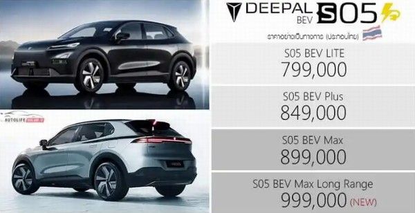 长安汽车泰国市场推出新款DeepalS05参数配置价格