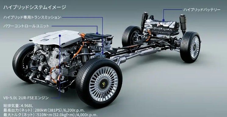 丰田官方发布新款丰田Century世纪车型官图及价格