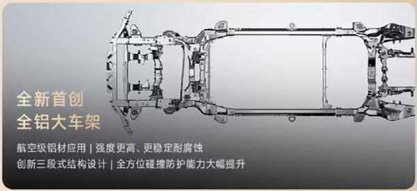 比亚迪高端新能源SUV仰望U8L鼎世版应用铝金骨梁