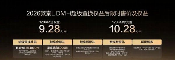 2026款秦LDM-i无门槛超值置换权益延长至12月31日
