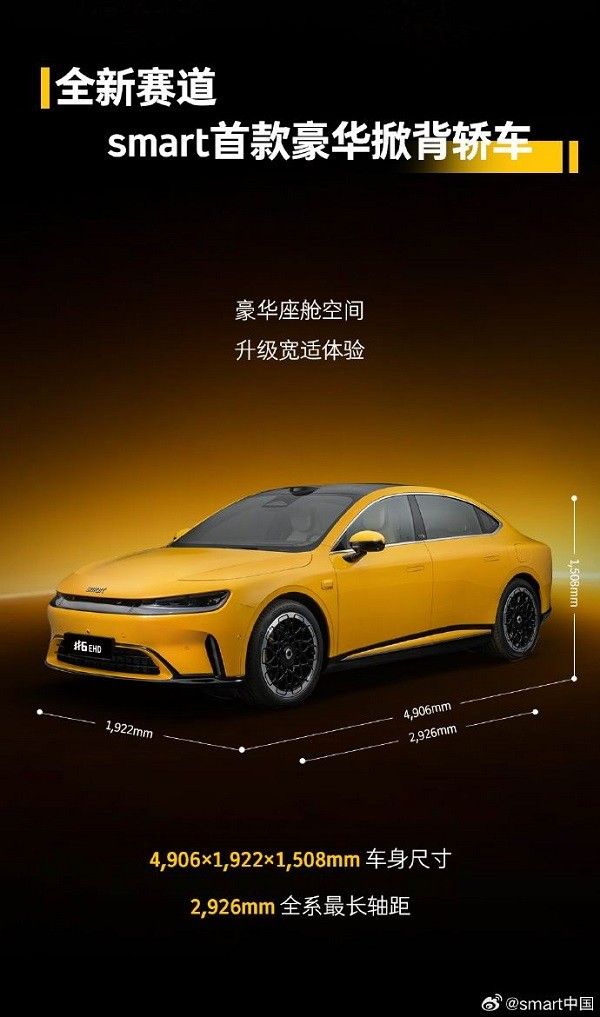 smart品牌豪华掀背轿车精灵#6EHD官图参数配置