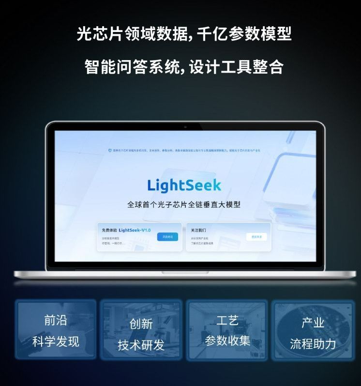 全球首个光子芯片全链垂直大模型LightSeek正式开放