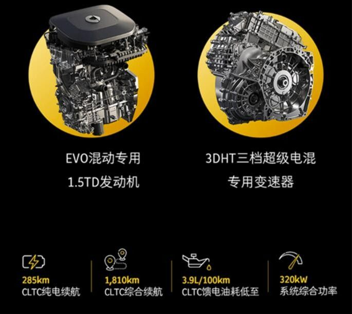 smart精灵6号官图发布定位中型轿采用插电混动系统