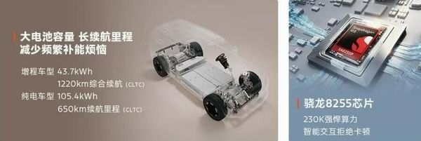 福特智趣烈马新能源SUV配置参数价格多少钱续航里程