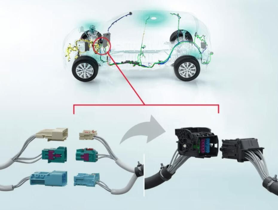 MX-DaSH模块化线对线连接器简化布线和线束架构