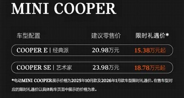 2026款电动MINI COOPER正式上市价格参数配置部分调整
