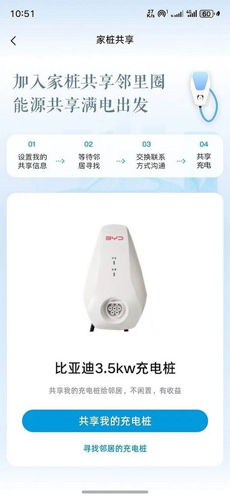 比亚迪App推出家庭充电桩共享服务促进同社区充电互助