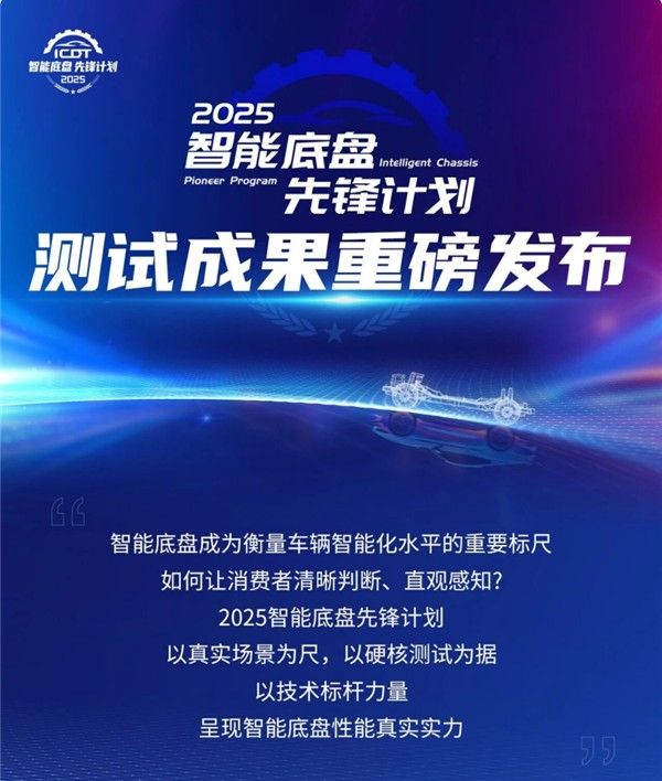 中国汽车工程研究院发布首批汽车智能底盘实测研究报告