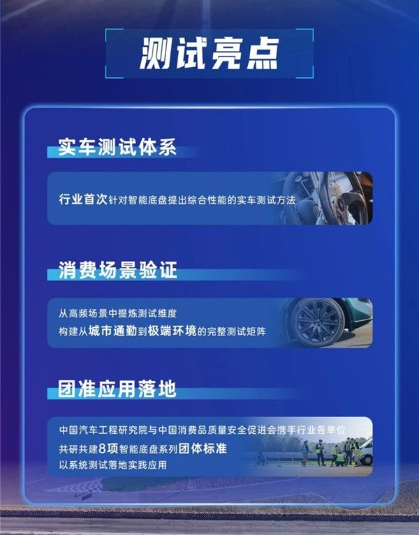 中国汽车工程研究院发布首批汽车智能底盘实测研究报告