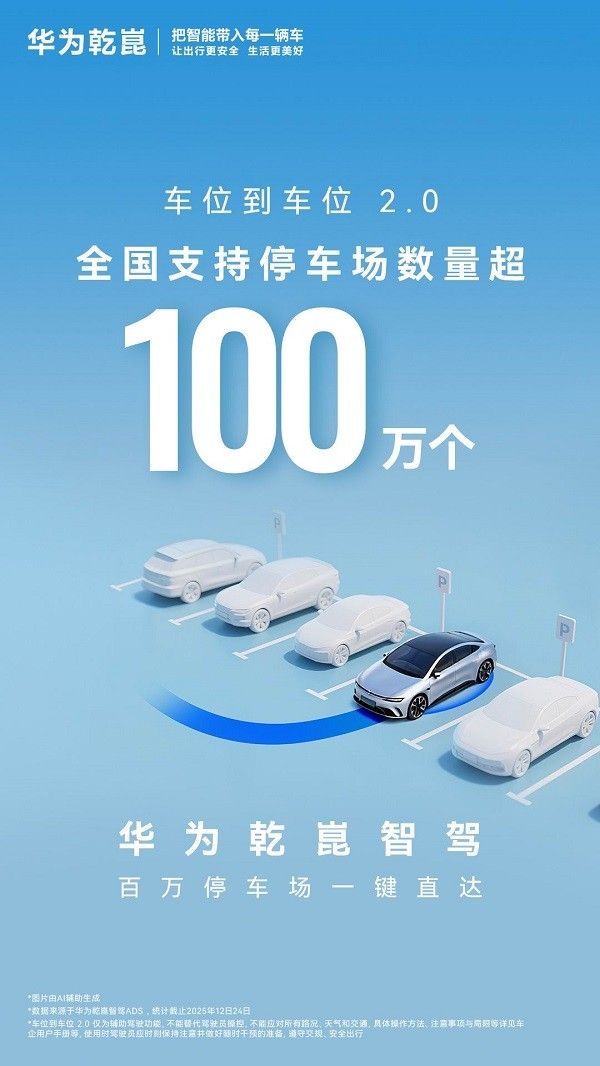 华为乾崑智驾车位到车位2.0全国支持停车场数量突破100万个