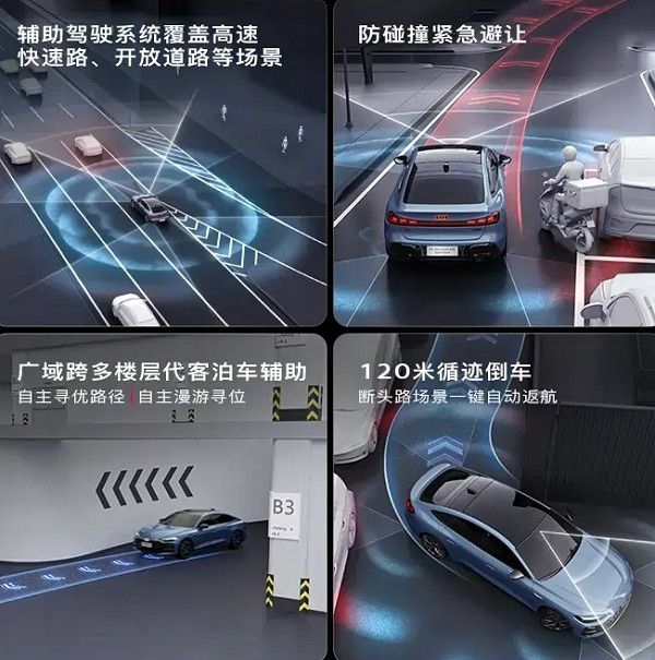 中型轿车奥迪A5L Sportback旗舰版车型正式开启交付