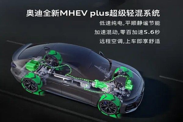 中型轿车奥迪A5L Sportback旗舰版车型正式开启交付