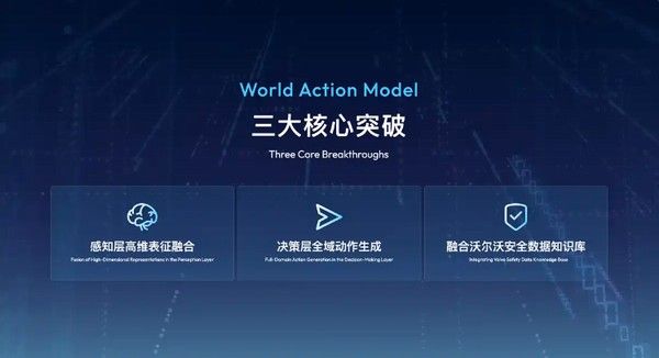 吉利发布千里浩瀚辅助驾驶系统软件版本名称千里浩瀚G-ASD