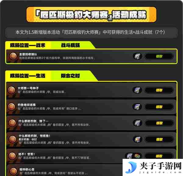 《绝区零》厄匹斯极钓大师赛攻略 1.5版厄匹斯极钓大师赛7成就如何达成