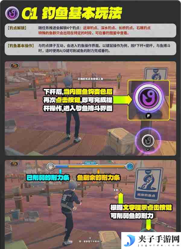 《绝区零》厄匹斯极钓大师赛攻略 1.5版厄匹斯极钓大师赛7成就如何达成