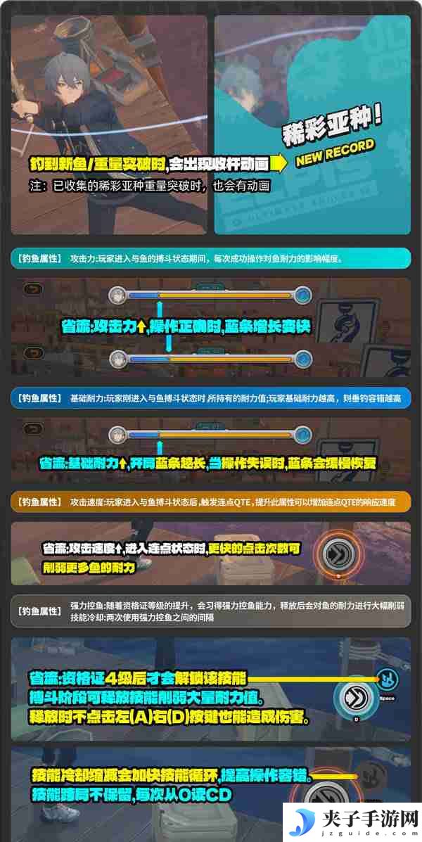《绝区零》厄匹斯极钓大师赛攻略 1.5版厄匹斯极钓大师赛7成就如何达成