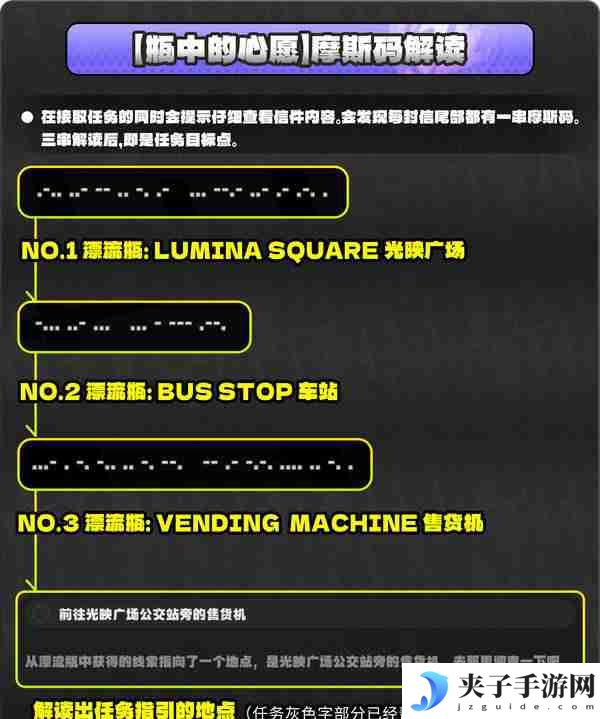 《绝区零》厄匹斯极钓大师赛攻略 1.5版厄匹斯极钓大师赛7成就如何达成