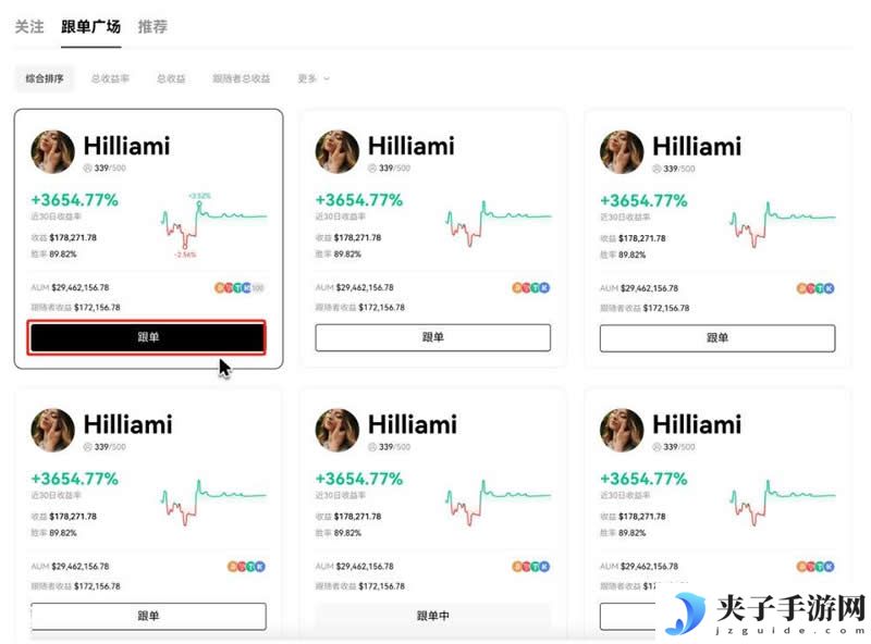 交易所合约跟单怎么操作？交易所进行合约跟单操作步骤教程