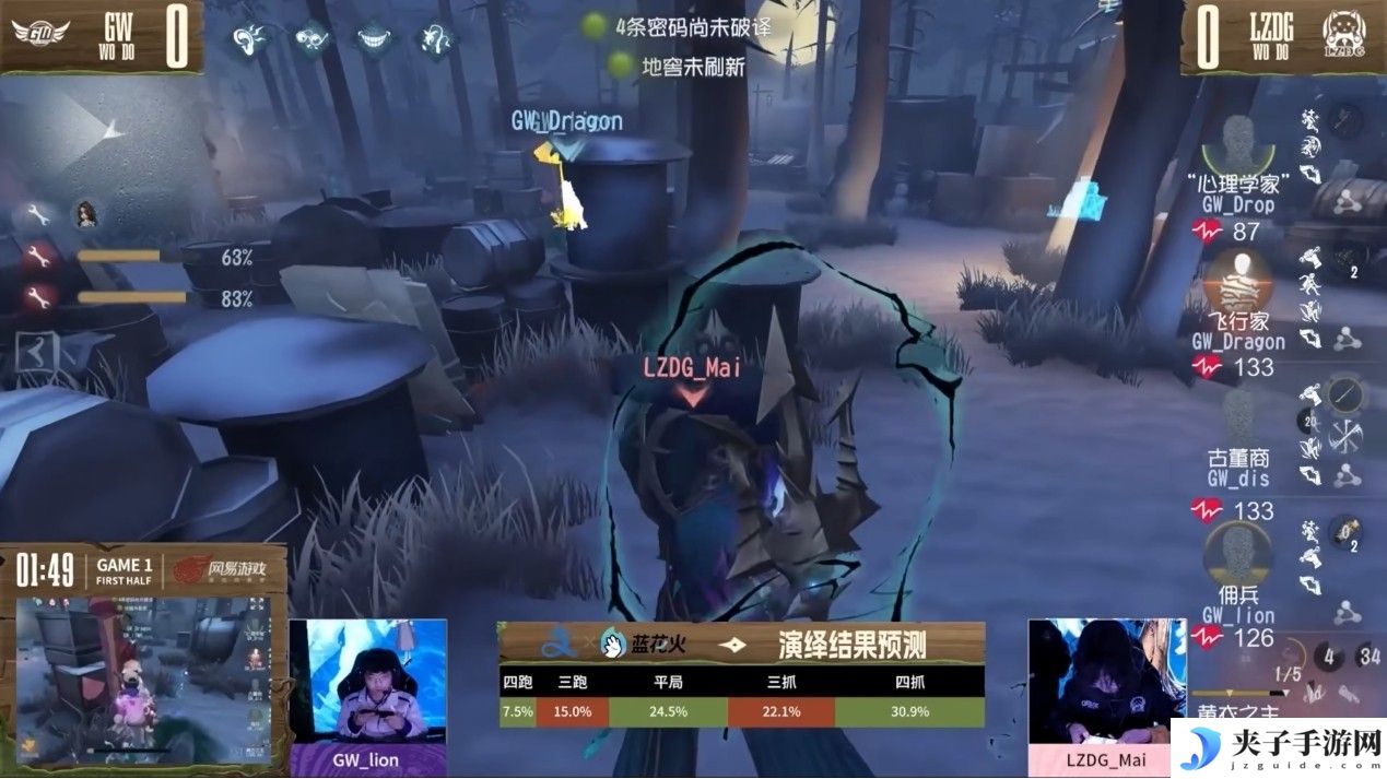 惊艳四座！民间战队百花齐放竞惹眼！——《第五人格》深渊的呼唤Ⅷ中国大陆赛区预选赛第一周赛报发布