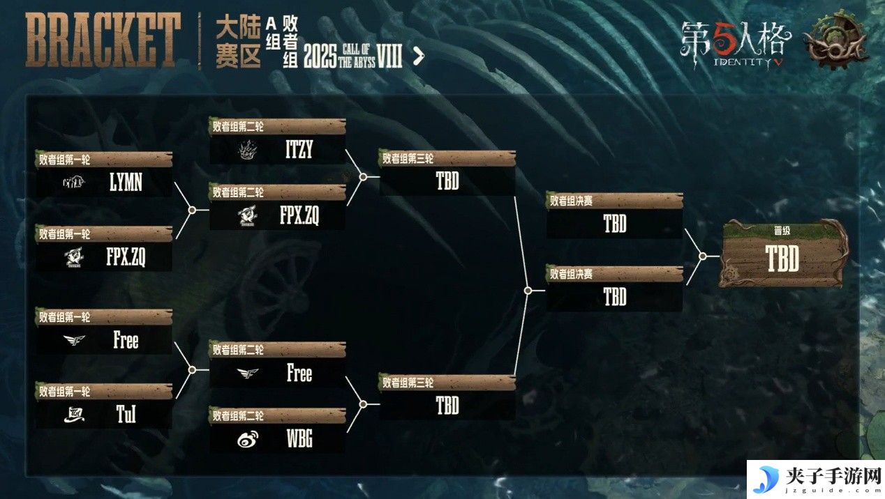 惊艳四座！民间战队百花齐放竞惹眼！——《第五人格》深渊的呼唤Ⅷ中国大陆赛区预选赛第一周赛报发布
