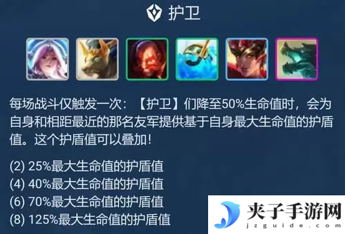金铲铲之战金鳞护卫射怎么玩