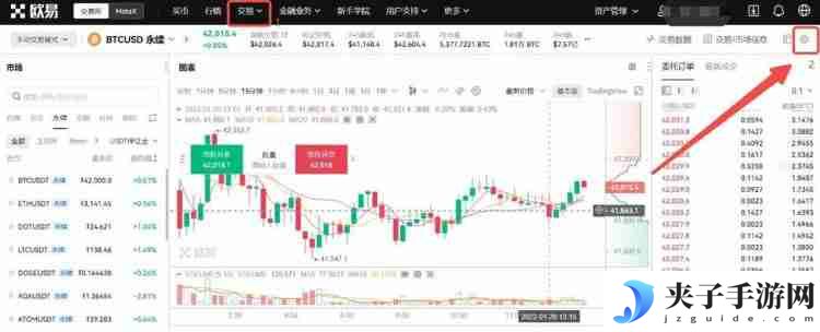 数字货币合约的套路有哪些？数字货币合约怎么玩？
