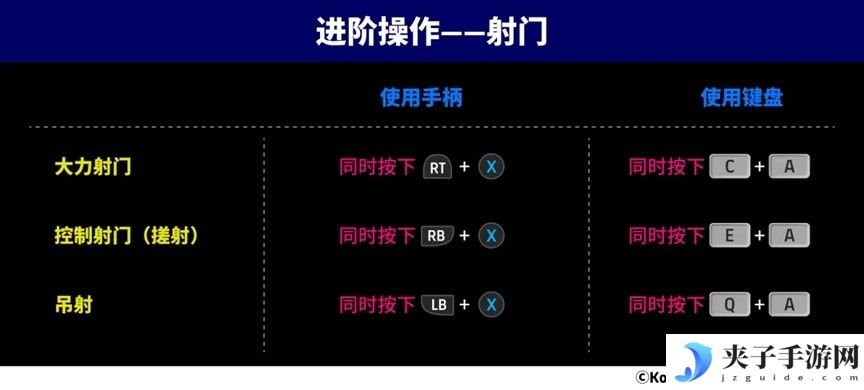 疾速风暴席卷实况，红黑战车特奥横扫左路！