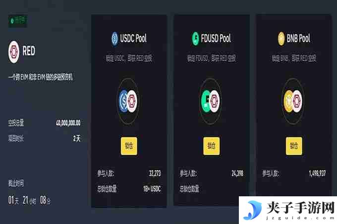 64期launchpool 模块化预言机 : RED项目分析&合理币价预估