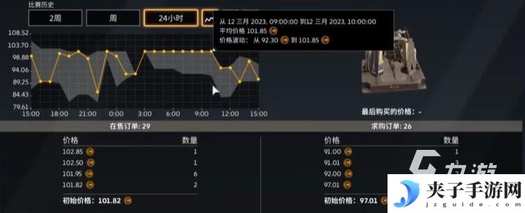 创世战车怎么卖号 创世战车交易系统详解