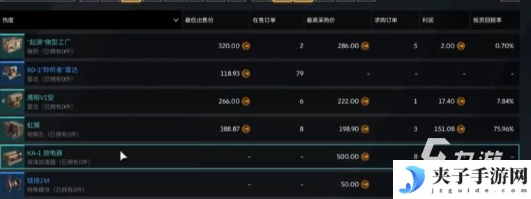 创世战车怎么卖号 创世战车交易系统详解