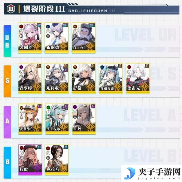 NIKKE胜利女神哪个角色厉害