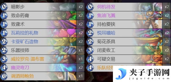 炉石传说弯刀贼卡组怎么玩 弯刀贼卡组玩法攻略
