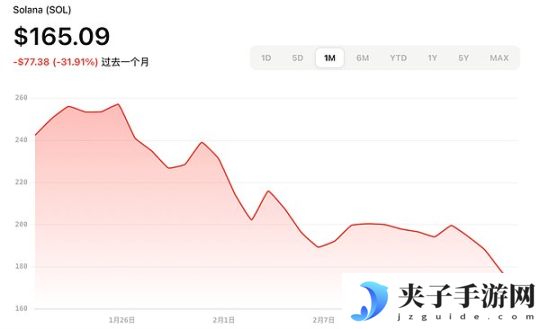 加密ETF新热潮：2025年最新申请进展与展望