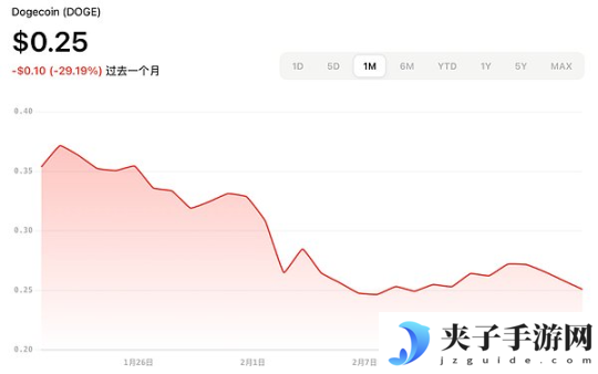加密ETF新热潮：2025年最新申请进展与展望