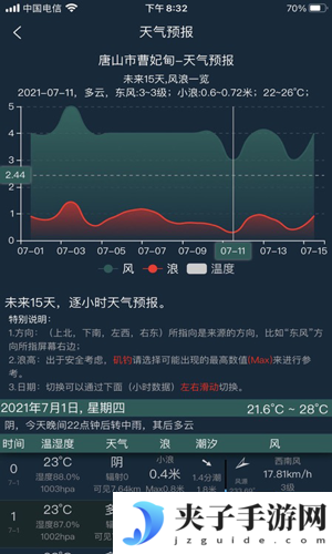潮汐表精灵下载2025正式版